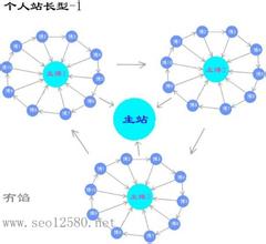 �齫����ҩˮ��Ƶ�����ɡ���Ǯ�������˻�Ӧ��û��Ǯ ��̤����������ɵ�...